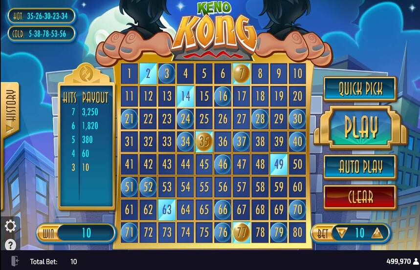 Keno Kong