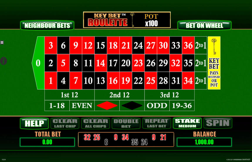 Key Bet Roulette