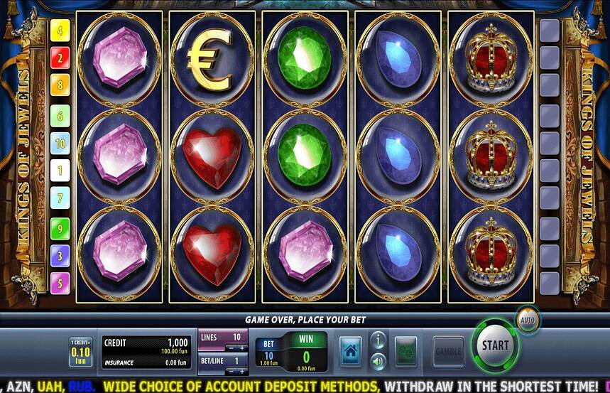 Kings Of Jewels balls