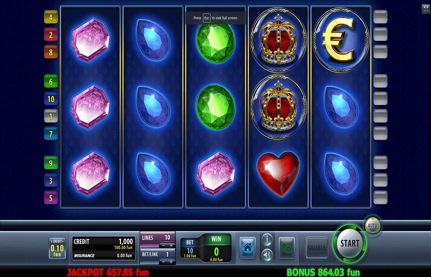 Kings Of Jewels