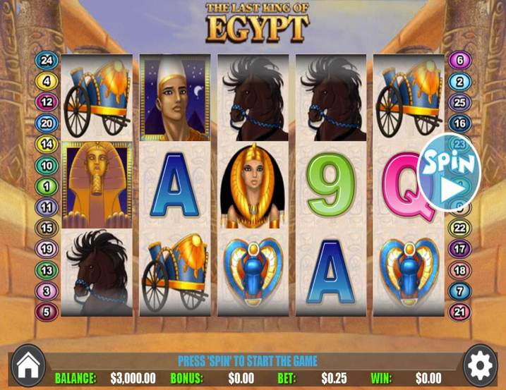 Last King of Egypt