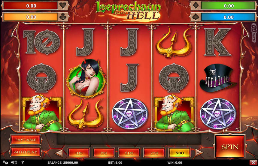 Leprechaun Goes To Hell