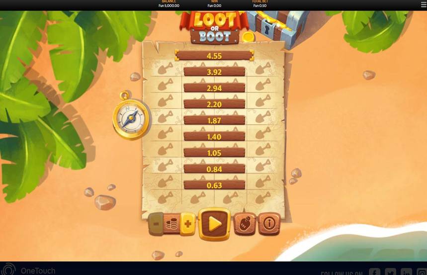 Loot or Boot