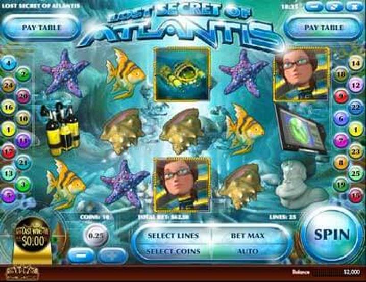Lost Secret of Atlantis