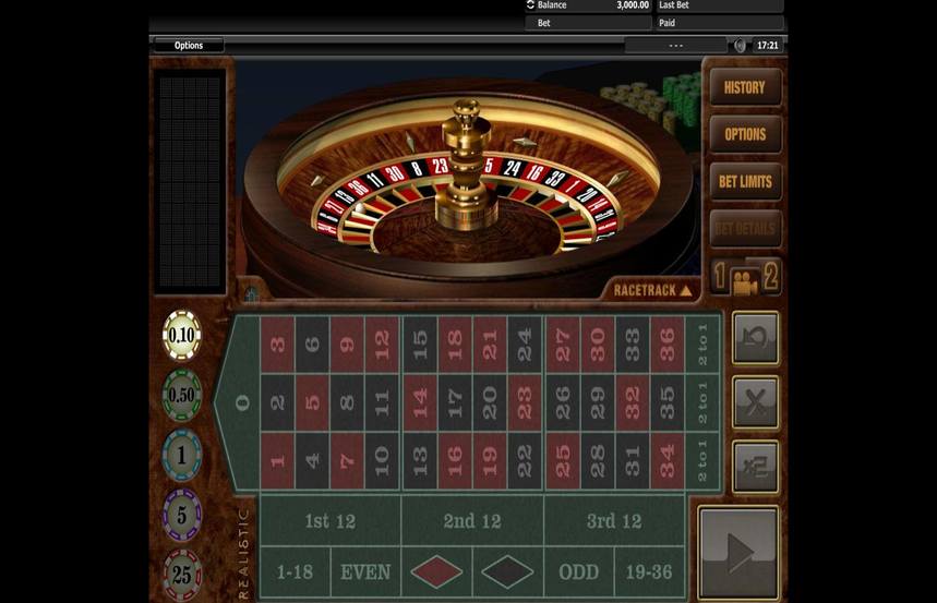 Low Stake Roulette