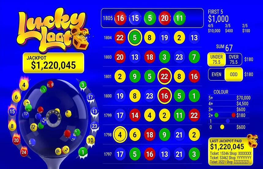 Lucky Loot