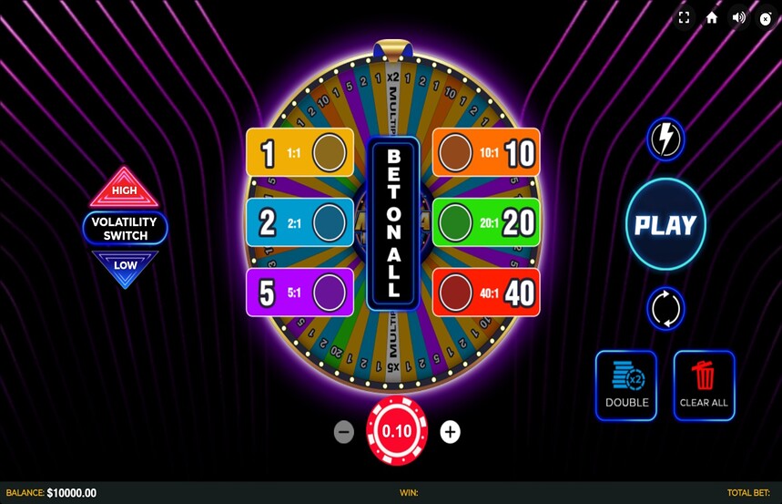 Lucky Mega Wheel