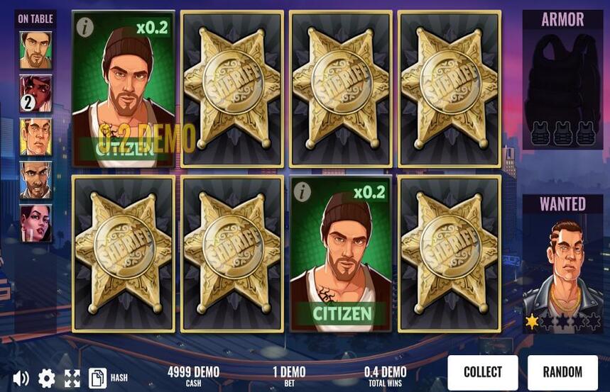 Mafia Syndicate