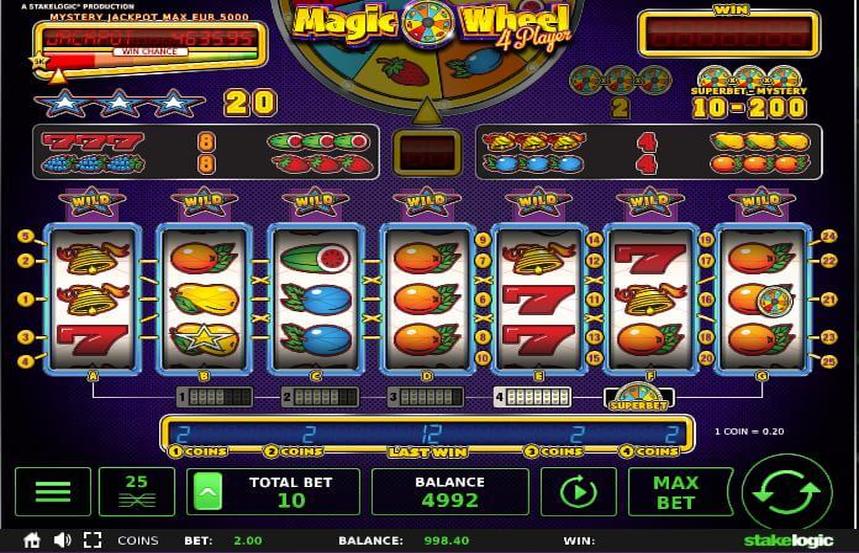 Magic Wheel 4 Player