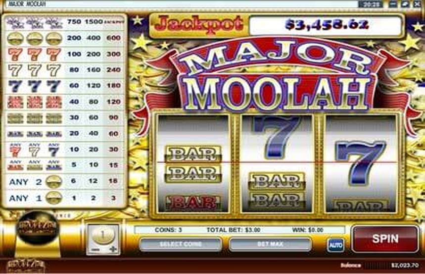 Major Moolah