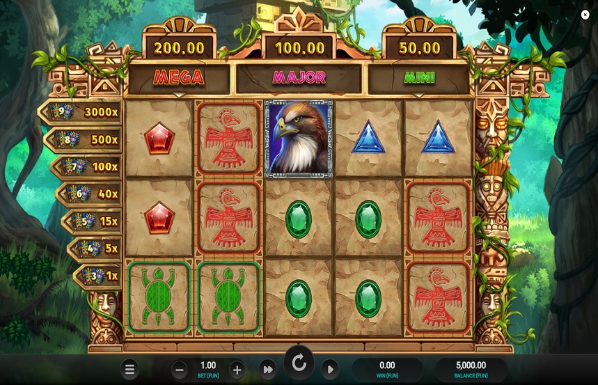 Masked Treasures