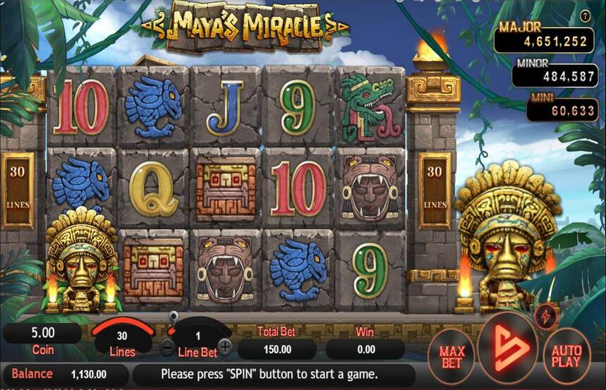 Mayas Miracle
