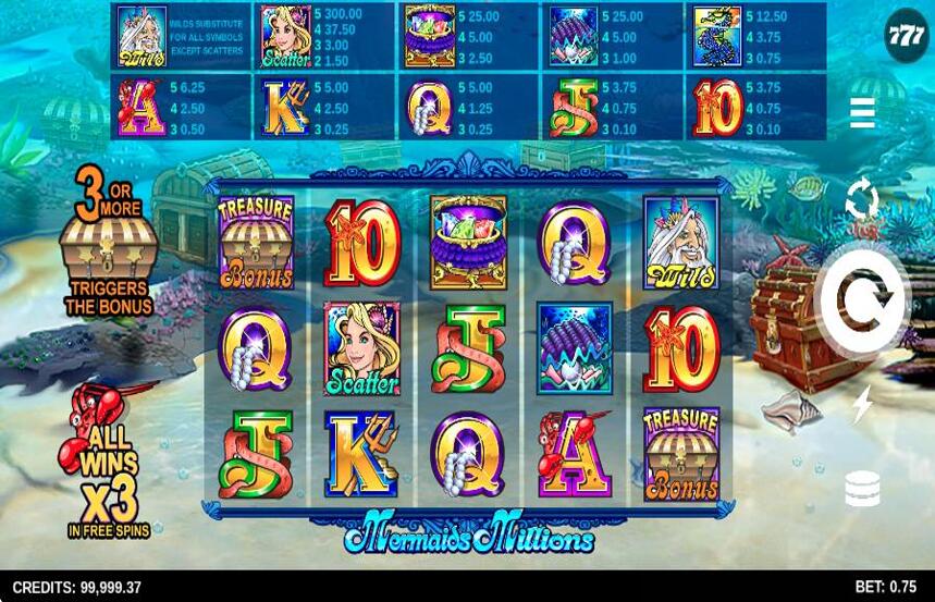 Mermaids Millions