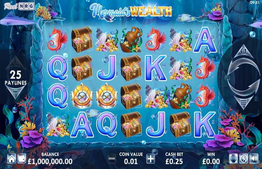 Mermaids Wealth