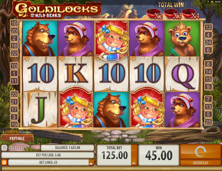 Microgaming Goldilocks and the Wild Bears