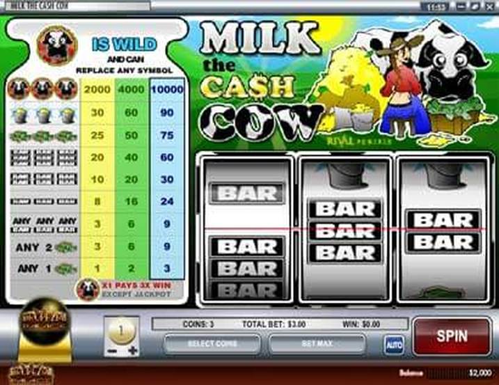 Milk the Cash Cow