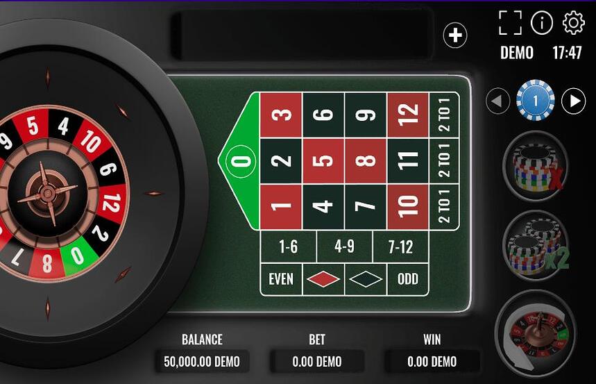Mini Power Roulette