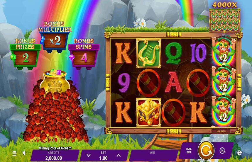 Mining Pots of Gold