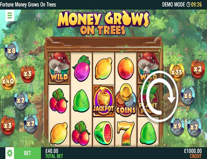 Money Grows on Trees