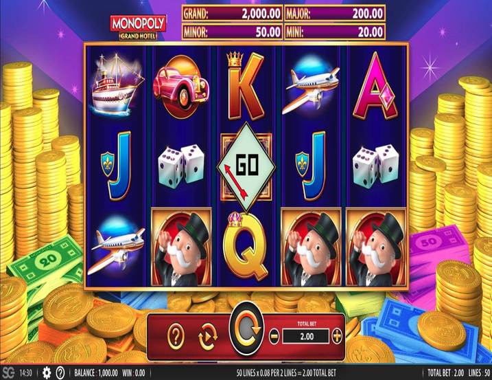 Monopoly Grand Hotel