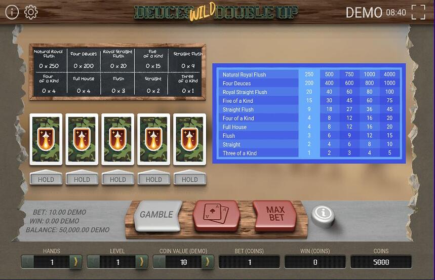 Multihand Titan Poker