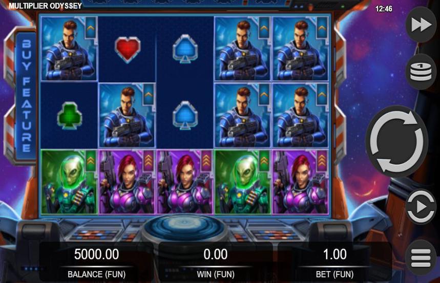 Multiplier Odyssey