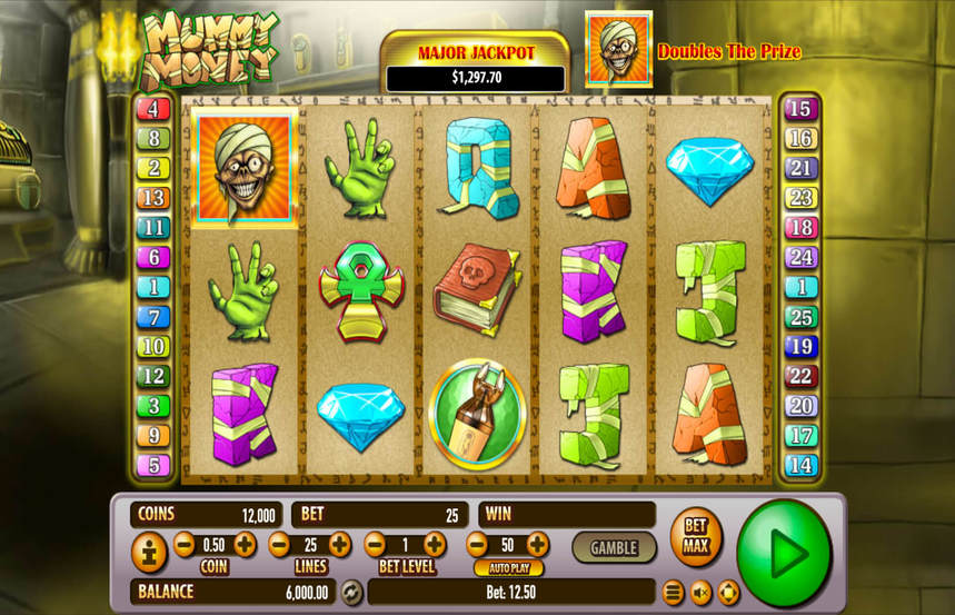 Mummy Money
