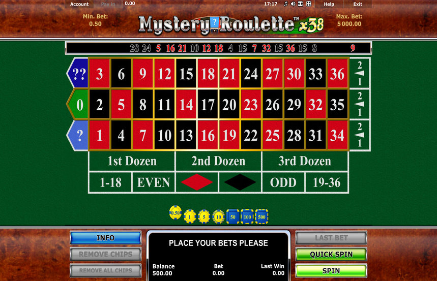 Mystery Roulette
