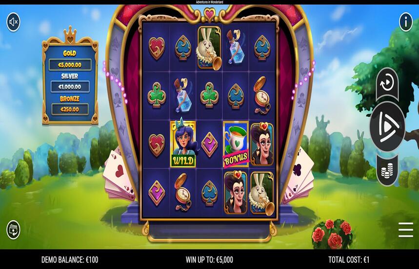 NeoGames Adventures in Wonderland