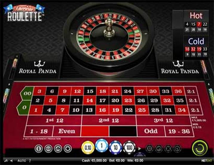 NetEnt American Roulette