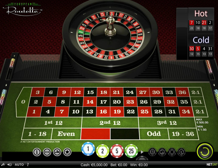 NetEnt European Roulette