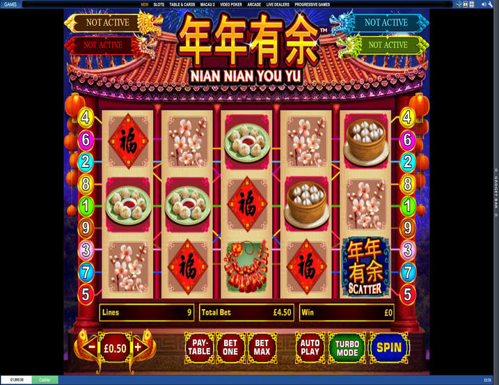 Nian Nian You Yu
