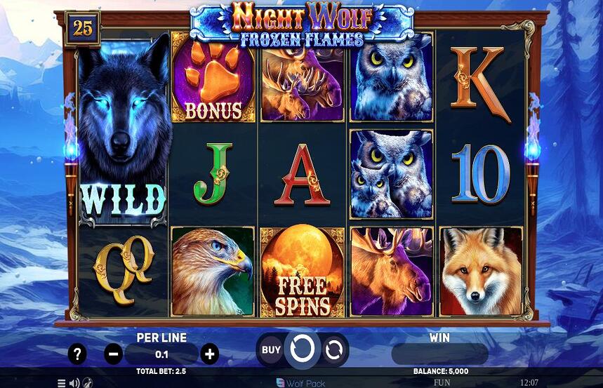 Night Wolf Frozen Flames