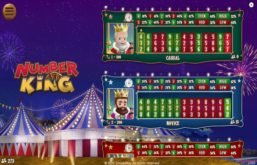Number King