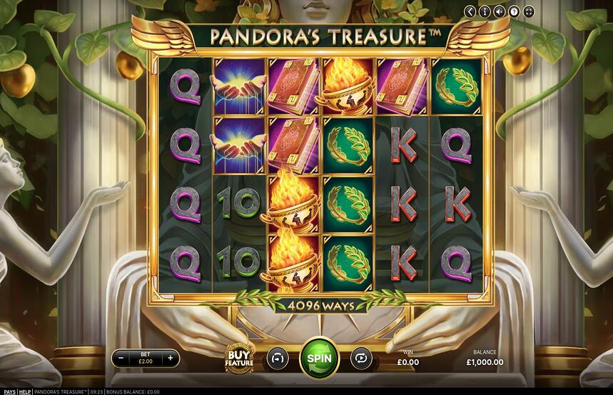 Pandoras Treasure