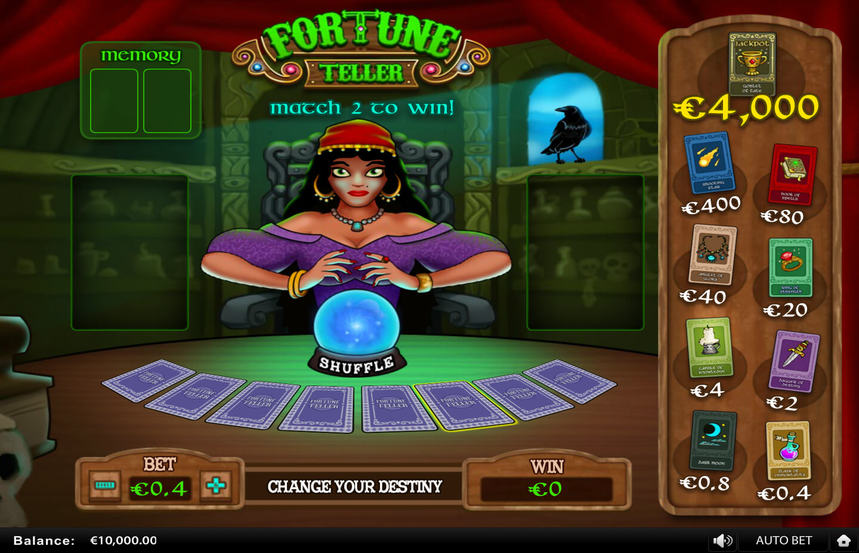 Pariplay Fortune Teller