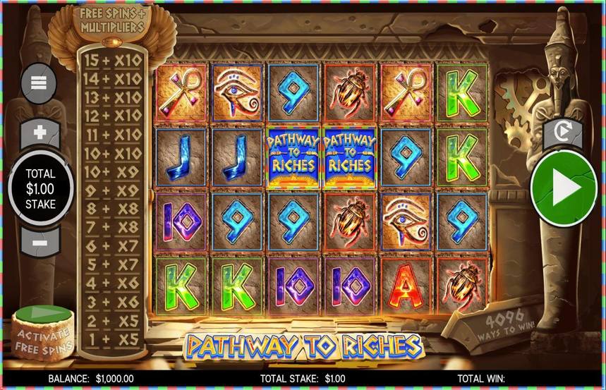 Pathway to Riches