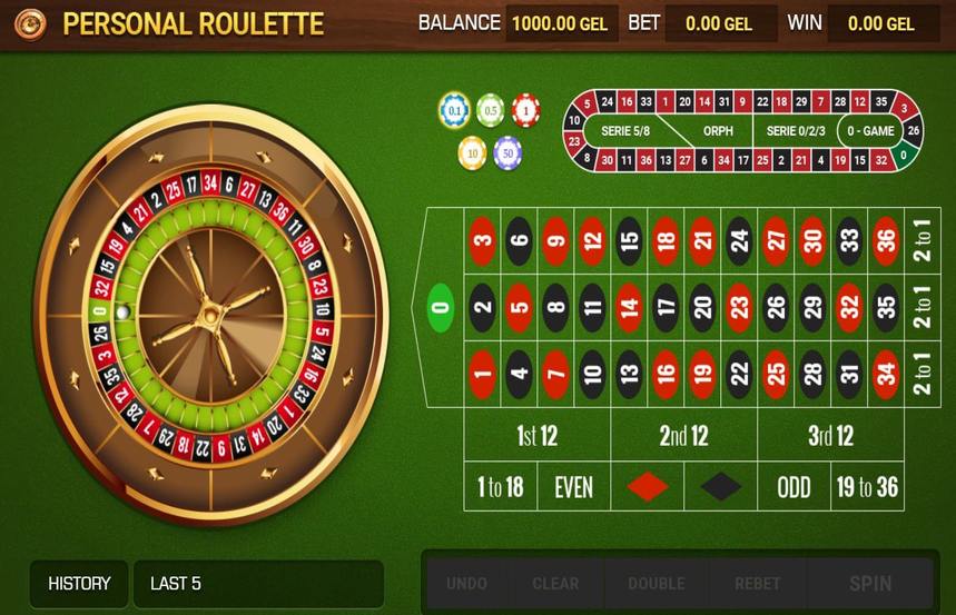 Personal Roulette