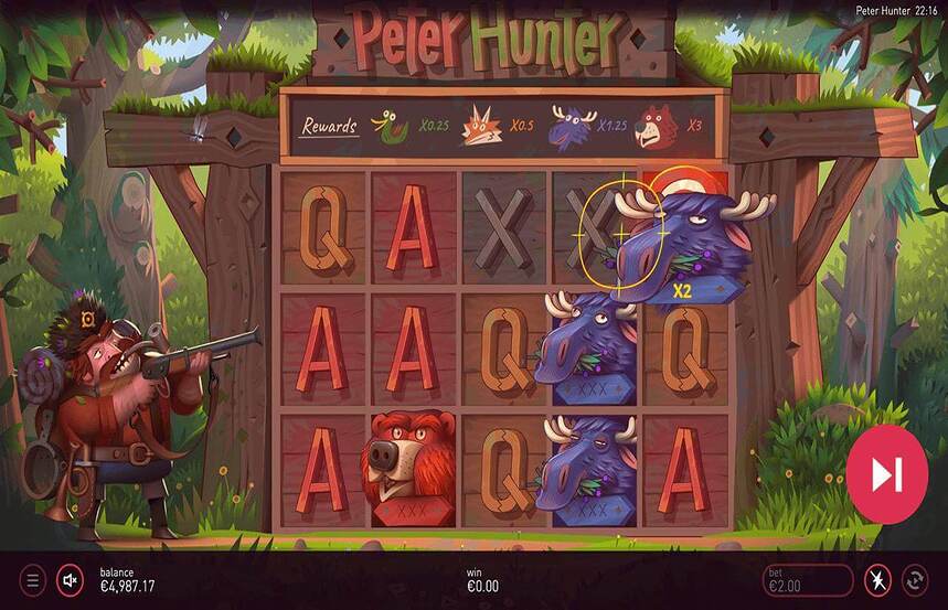 Peter Hunter