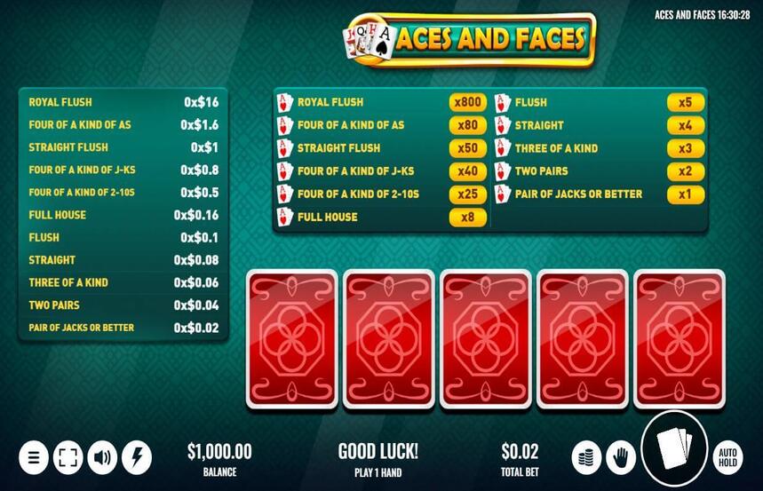 Platipus Gaming Aces and Faces