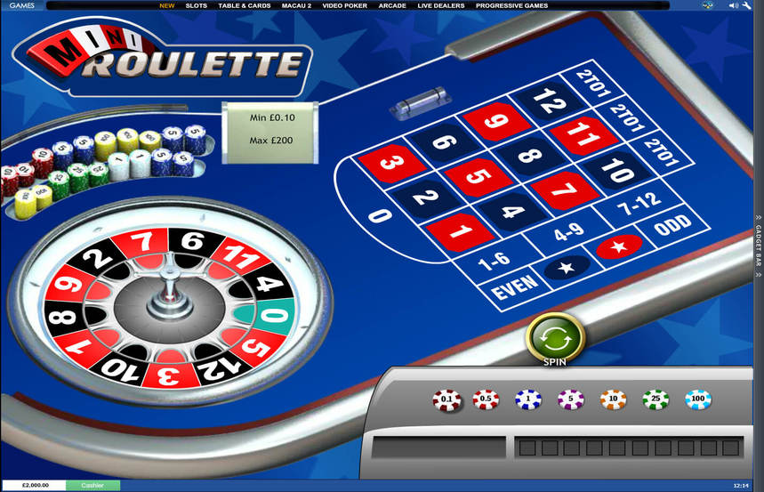 Playtech Mini Roulette