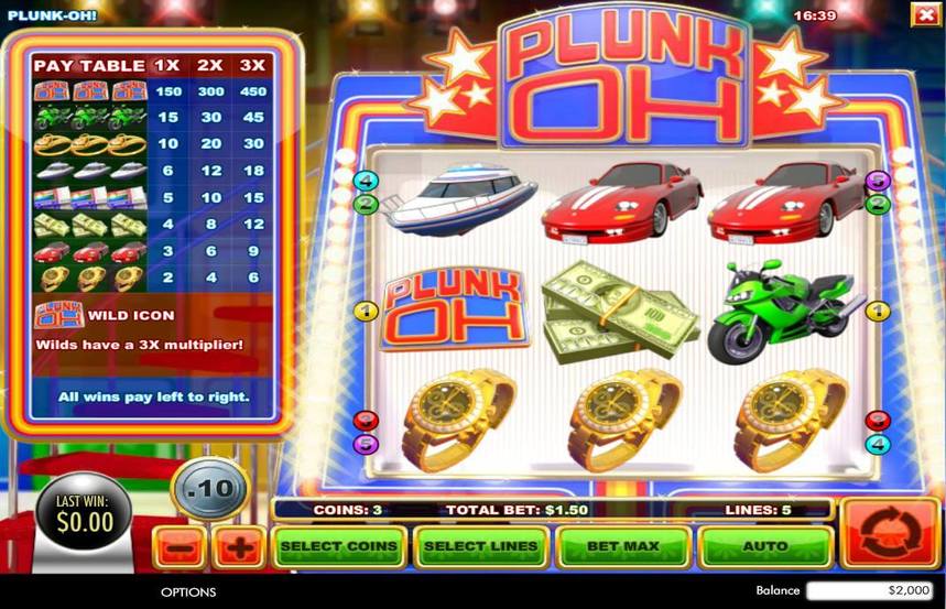 Plunk Oh