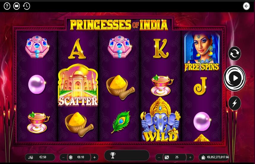 Princesses of India