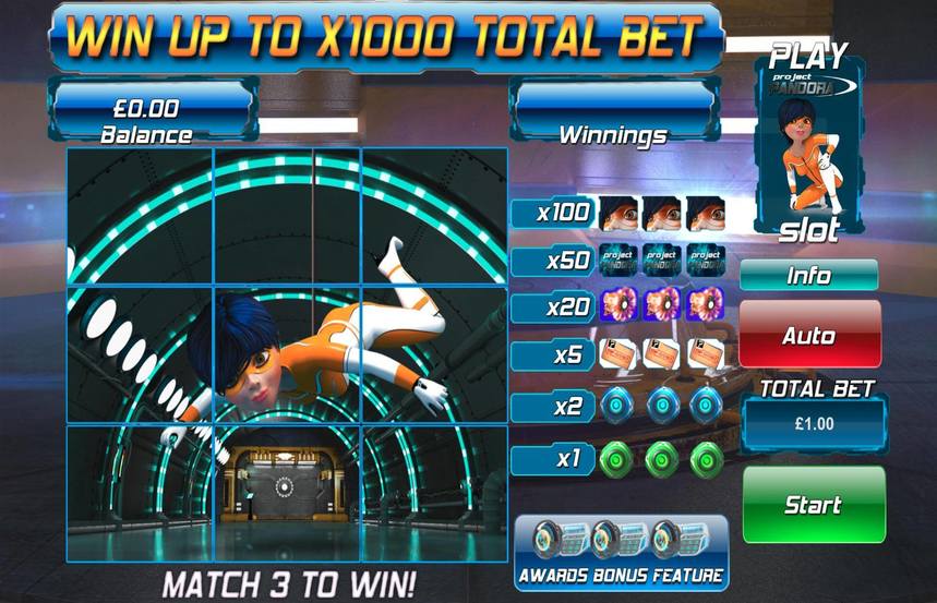 Project Pandora Instant