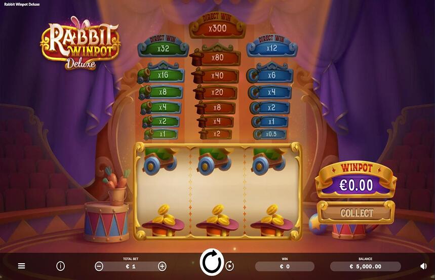 Rabbit Winpot Deluxe
