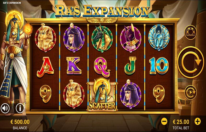 Ras Expansion