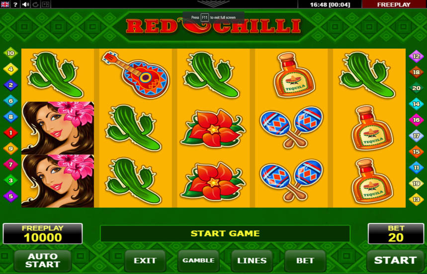 Red Chilli