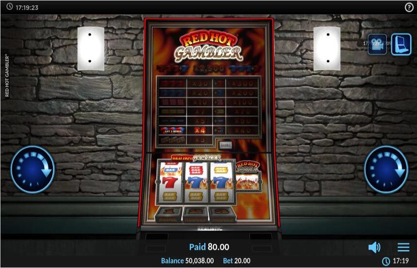 Red Hot Gambler