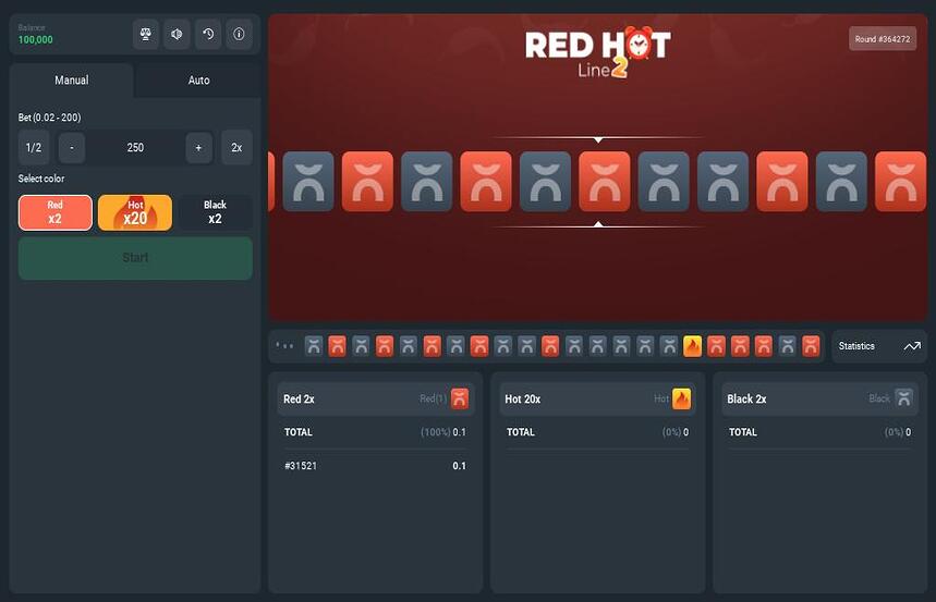 Red Hot Line 2