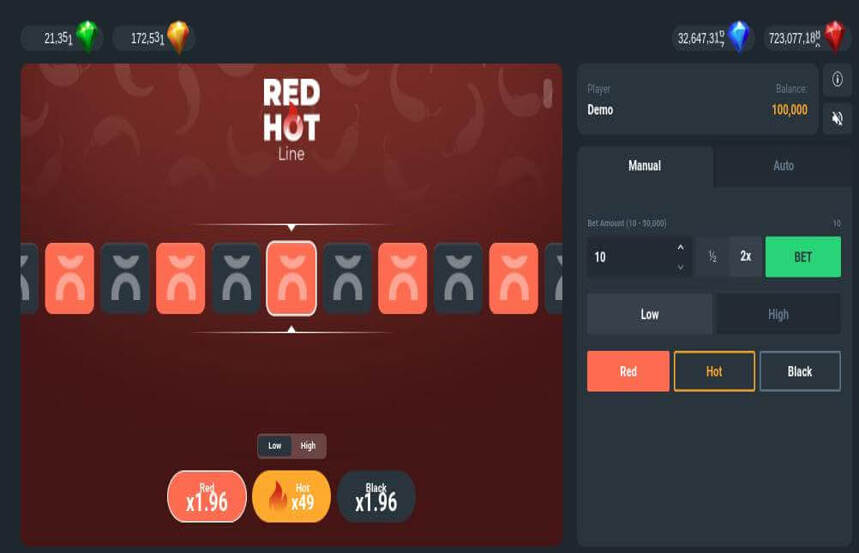 Red Hot Line